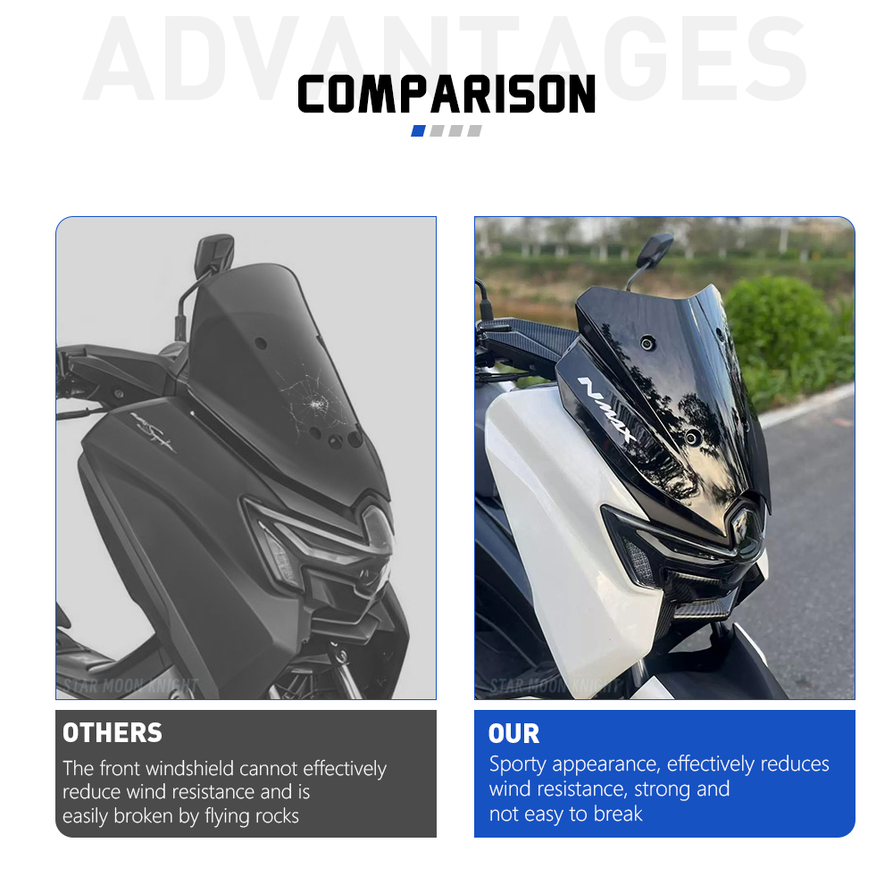 Yamaha NMAX125 NMAX155 N Max N - Tech Protect Accessories 리뷰 및 가격
